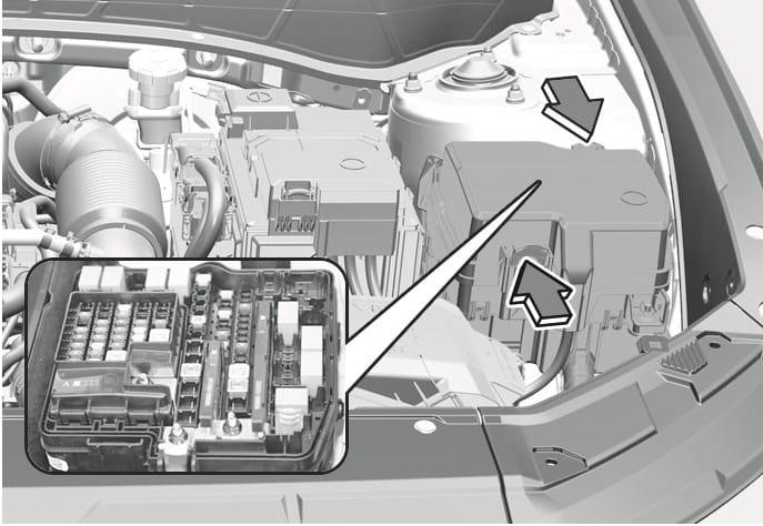 2025 Hyundai Tucson engine compartment fuse panel image. Arrows point to the locking tabs on the cover, indicating the direction to press for removal. An inset close-up displays the internal fuse arrangement. Describes the function of accessing the engine compartment fuse panel.