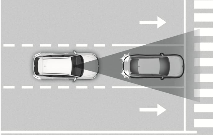 2025 Hyundai Tucson Forward Collision-Avoidance Assist operation image. A top-down view shows the subject vehicle projecting a cone-shaped detection field from the front camera onto a vehicle ahead, highlighted with white starburst markers. Explains the function of detecting the vehicle ahead to help prevent collisions.