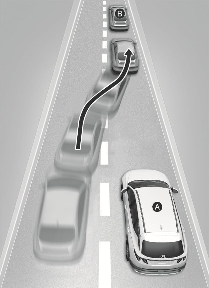 2025 Hyundai Tucson Forward Collision-Avoidance Assist limitation image. Vehicle (A) is in the right lane, and vehicle (B) cuts in from the left, indicated by a black arrow. Explains the limitation when a vehicle suddenly changes lanes in front.