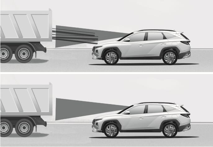 2025 Hyundai Tucson Forward Collision-Avoidance Assist limitation image. The top shows a truck with extended cargo where the sensor beam passes underneath. The bottom shows a standard truck. Explains limitations in detecting vehicles with unusual cargo shapes.