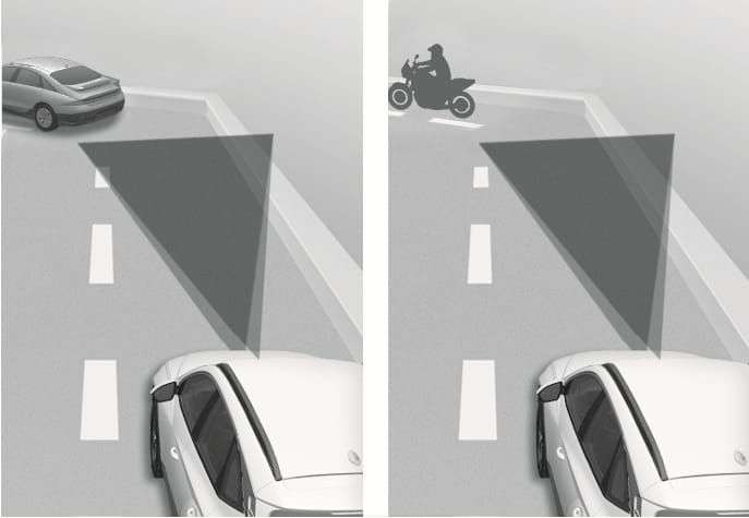 2025 Hyundai Tucson Forward Collision-Avoidance Assist driving on a curve image. The image displays a white vehicle approaching a car and a motorcycle on a curved road in two separate panels. A grey triangular beam representing the sensor's detection range projects straight forward. This explains the limitation where the system may not detect a vehicle or motorcycle in front on a curved road.