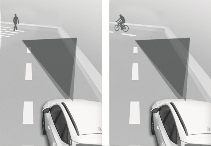 2025 Hyundai Tucson Forward Collision-Avoidance Assist limitation image. Shows a vehicle on a curved road where the dark grey triangular sensor range projects straight, missing a pedestrian and a cyclist. Explains the limitation in detecting objects on curves.