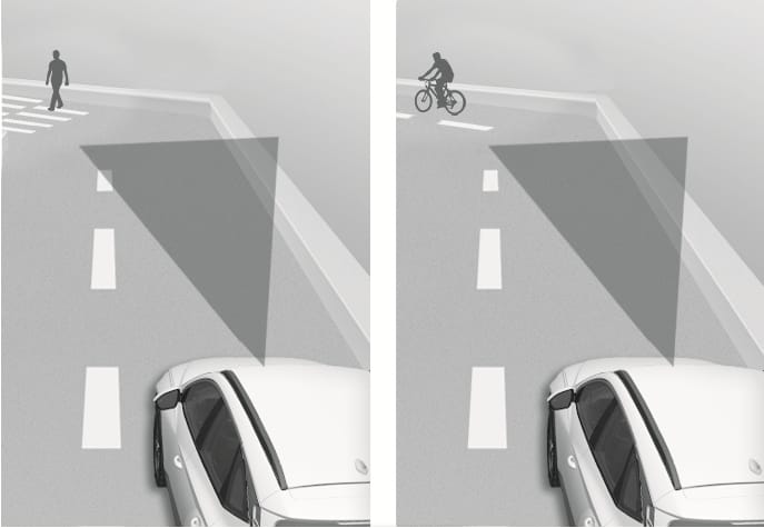 2025 Hyundai Tucson Forward Collision-Avoidance Assist limitations image. Two panels show a white vehicle with a dark grey triangular camera view, with a pedestrian and cyclist crossing from the left. Explains limitations where the system may not detect targets moving perpendicular to the driving direction.