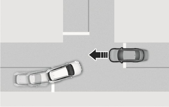 2025 Hyundai Tucson Junction Turning function image. A white vehicle turning left at a T-junction detects an oncoming vehicle approaching from the right, indicated by a black arrow. Describes the function of applying emergency braking to avoid a collision with an oncoming vehicle while turning.
