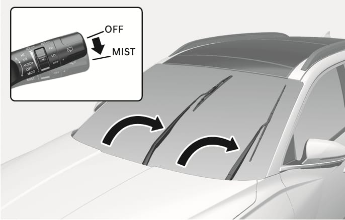 2025 Hyundai Tucson front windshield wiper service position image. The image displays the windshield with curved arrows indicating the wipers moving to the vertical position. An inset shows the wiper control lever with a downward arrow indicating the operation from OFF to MIST. Explains the function of moving the wipers to the top wipe position for replacement.