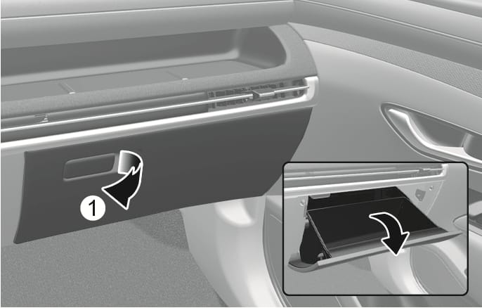 2025 Hyundai Tucson Glove box image. It shows the glove box lever (1) with a curved arrow indicating the pulling direction. An inset image depicts the glove box door opening downwards, marked by a downward arrow. Explains the function of opening the glove box storage compartment.