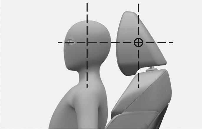 2025 Hyundai Tucson headrest positioning image. A horizontal dashed line aligns the passenger's eyes with the center of the headrest, marked by a crosshair. This explains adjusting the headrest so its middle is at the same height as the top of the eyes.