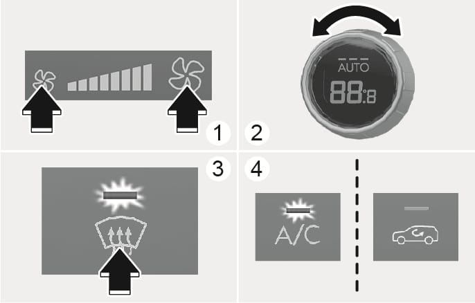 2025 Hyundai Tucson windshield defogging procedure image. Features numbered steps: (1) arrows selecting fan speed, (2) a curved arrow adjusting the temperature knob, (3) an arrow pressing the front defroster button, and (4) A/C and air intake buttons. Explains the sequence to defog the inside windshield.