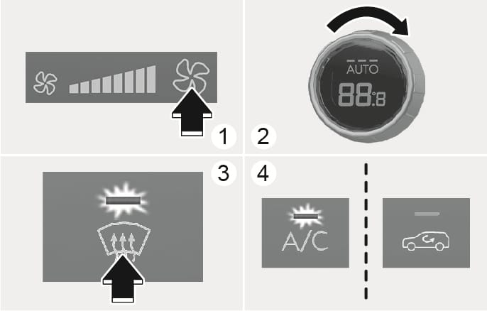 2025 Hyundai Tucson outside windshield defrosting image. Numbered steps show: (1) an arrow pointing to the highest fan speed, (2) a curved arrow rotating the temperature knob clockwise, (3) pressing the front defroster button, and (4) the A/C indicator lit. Explains the function to defrost the outside windshield.