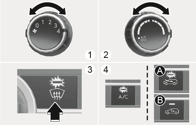 2025 Hyundai Tucson manual climate control defogging image. Features steps (1) turning the fan speed knob, (2) adjusting the temperature knob, (3) pressing the front defroster button indicated by an arrow, and (4) A/C and fresh air mode indicators lighting up. Explains the procedure to defog the inside windshield.