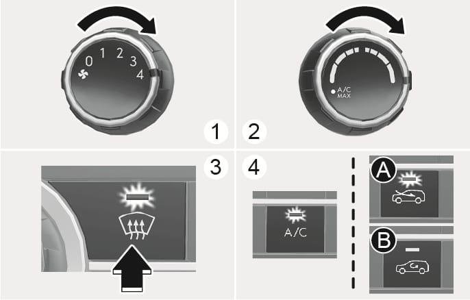 2025 Hyundai Tucson outside windshield defrosting procedure image. It shows (1) setting the fan speed to the highest position, (2) setting the temperature to the hottest position, (3) pressing the defroster button indicated by an arrow, and (4) the A/C and fresh air mode (A) activating. This explains the function of defrosting the outside windshield.