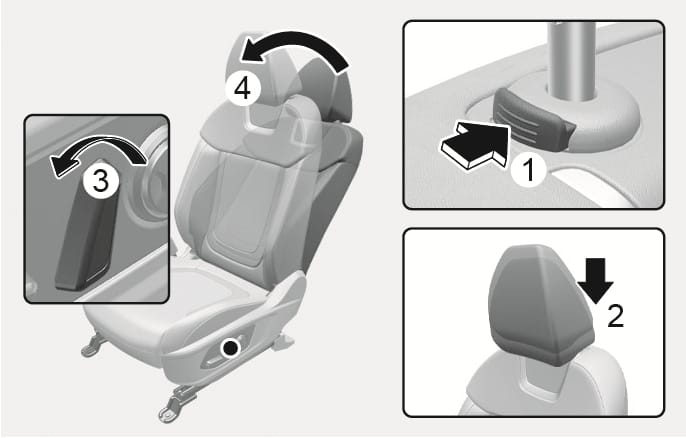 2025 Hyundai Tucson Type B front seat headrest reinstallation image. Insets show pressing the release button (1) and inserting the headrest (2). The main view displays the seatback angle switch (3) and seatback movement (4). Describes the sequence of reinstalling the headrest and adjusting the seatback.