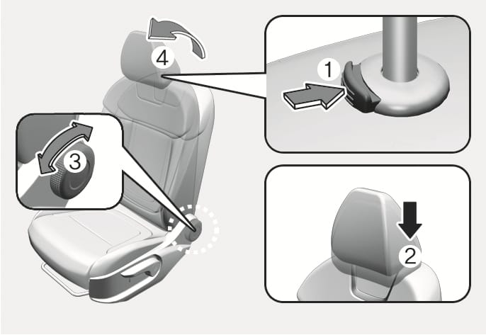 2025 Hyundai Tucson Type A front seat headrest reinstallation image. A curved arrow indicates rotating the knob (3) to recline the seatback (4). A straight arrow shows pressing the release button (1) while a downward arrow indicates inserting the headrest (2). Explains the steps to reinstall the headrest.
