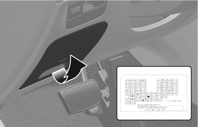 2025 Hyundai Tucson Instrument Panel Fuse Panel image. A curved arrow indicates the direction to pull and remove the cover located on the lower dashboard near the pedals. An inset image shows the fuse label diagram with a grid of fuse names and symbols. Explains how to access the fuse label inside the cover to check fuse names and ratings.