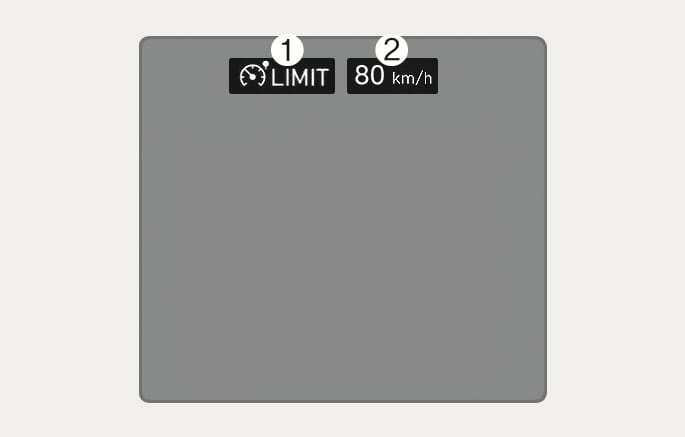 2025 Hyundai Tucson Manual Speed Limit Assist display image. The screen shows the Speed Limit indicator (1) with a speedometer icon and 'LIMIT' text, and the Set speed (2) reading '80 km/h'. This explains the function of indicating the preset speed limit.