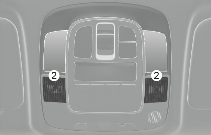 2025 Hyundai Tucson overhead console microphone image. The image displays the overhead console where the number (2) indicates the microphone grilles located on the left and right sides of the map lamp buttons. It explains the location of the microphone used for Bluetooth wireless technology.