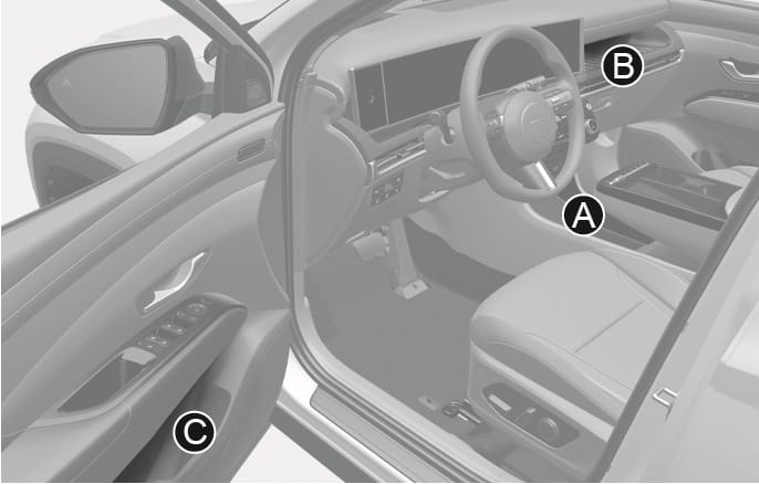 2025 Hyundai Tucson Mood lighting image. The image shows the vehicle interior with callouts indicating lighting areas. (A) points to the area below the instrument cluster, (B) points to the dashboard, and (C) points to the driver's door. It explains the locations of the mood lighting.