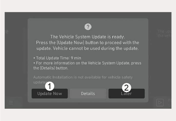 2025 Hyundai Tucson software update approval screen image. A pop-up window displays the message 'The Vehicle System Update is ready.' and update time. It features the 'Update Now' (1) button to start and the 'Later' (2) button to postpone. Explains the function of approving or delaying the vehicle system update.