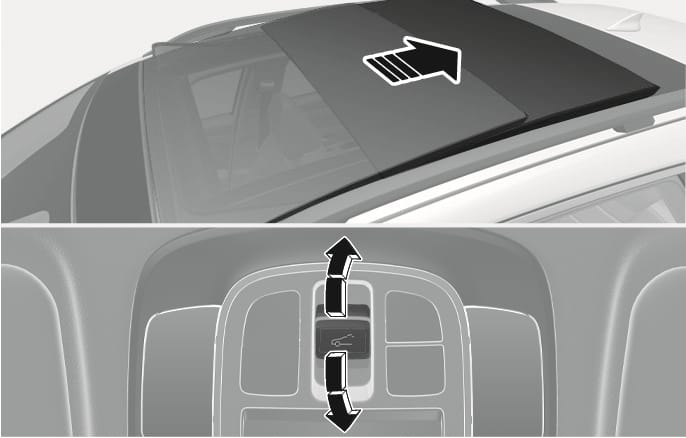 2025 Hyundai Tucson panorama sunroof slide operation image. The upper part shows the sunroof glass sliding open with a rearward arrow. The lower part details the overhead console switch with arrows indicating forward and rearward operation. Explains the function of sliding the sunroof glass open or closed.