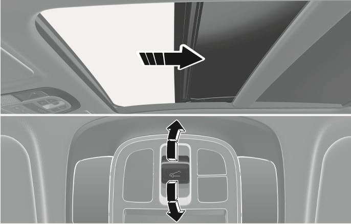 2025 Hyundai Tucson Power sunshade operation image. The top view shows the sunshade sliding open with a black arrow pointing rearward. The bottom view shows the overhead switch with a vertical double-headed arrow. Explains the function of operating the power sunshade using the control switch.