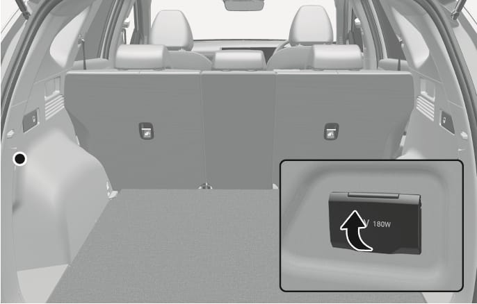 2025 Hyundai Tucson Power outlet Type B image. The image displays the power outlet located on the left side wall of the cargo area. A detailed view shows the outlet cover labeled '12V 180W' with a curved white arrow indicating the upward direction to open the cover. Explains the location and operation of the power outlet.