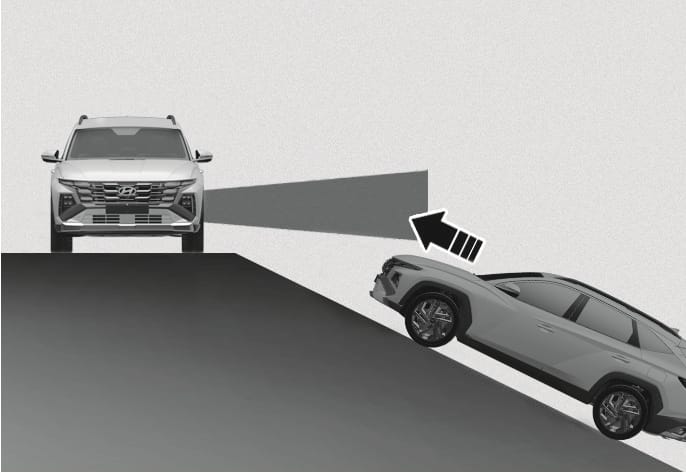 2025 Hyundai Tucson Rear Cross-Traffic Collision-Avoidance Assist limitation image. A vehicle backs up a slope, indicated by a black arrow, and the radar beam passes over a nearby vehicle due to the incline. Explains the limitation where the system may not detect vehicles on or near a slope.