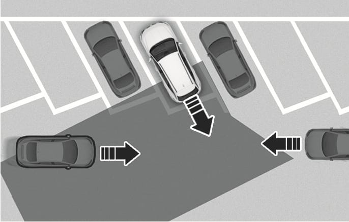 2025 Hyundai Tucson Rear Cross-Traffic Collision-Avoidance Assist limitation image. A white vehicle backs out of a diagonal spot with arrows showing approaching traffic. It illustrates how adjacent cars block the radar, explaining why the system may not detect vehicles when parking diagonally.