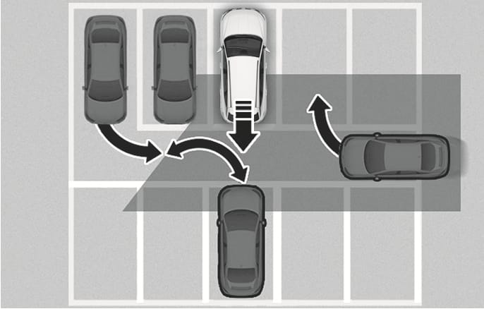 2025 Hyundai Tucson Rear Cross-Traffic Collision-Avoidance Assist complex parking image. A white vehicle backs out with a straight black arrow, while curved arrows indicate other vehicles moving or turning nearby. This explains the limitation where the system may unnecessarily warn the driver in complex parking environments.