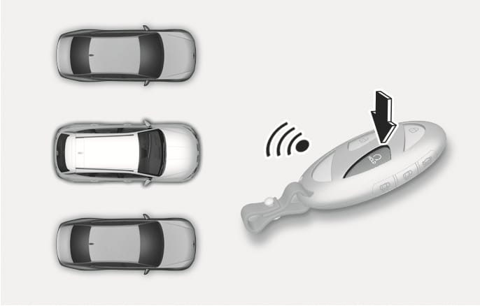2025 Hyundai Tucson Remote Smart Parking Assist image. Three top-view vehicles are displayed on the left with the middle one highlighted. On the right, a black arrow points to the Remote Start button labeled 'HOLD' on the smart key, accompanied by wireless signal wave icons. Explains the function of remotely starting the engine using the smart key.