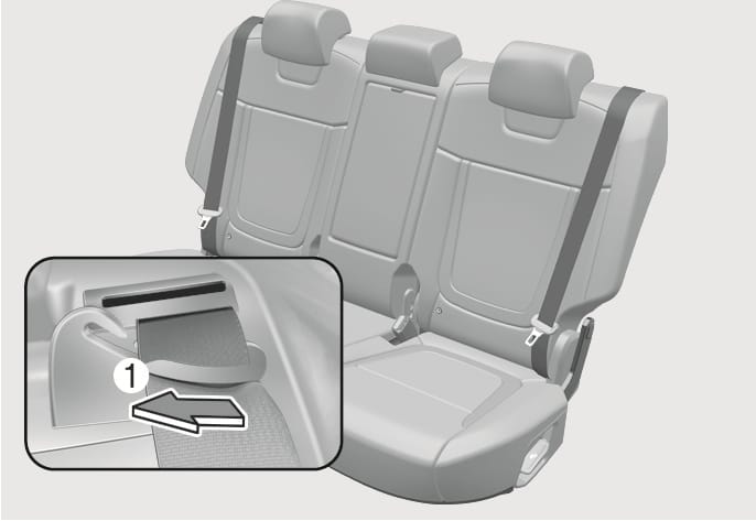 2025 Hyundai Tucson rear seat folding lever image. The image displays the rear seats with a close-up inset of the folding lever located on the upper seatback. A number (1) and a wide directional arrow indicate the pulling action required to unlock the seat. This describes the function of folding the rear seatback forward to increase cargo capacity.