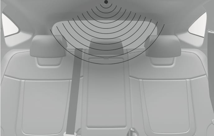 2025 Hyundai Tucson Advanced Rear Occupant Alert sensor image. The diagram displays the sensor mounted on the ceiling above the rear seats, with curved lines radiating downwards. Explains the function of detecting movement within the rear seat area.
