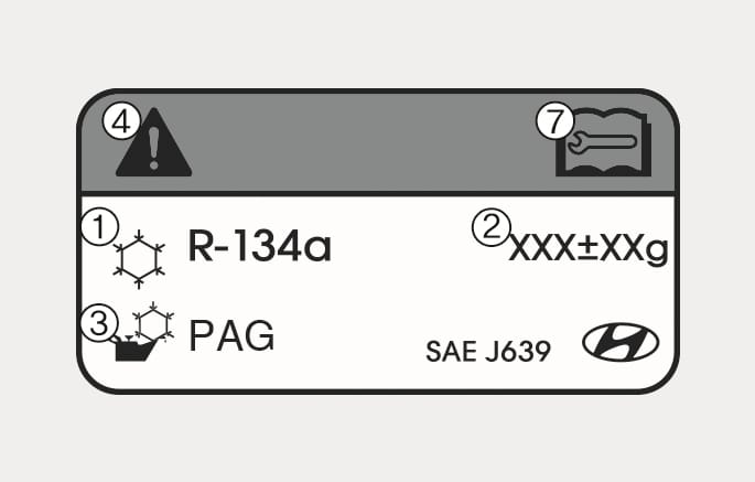 2025 Hyundai Tucson air conditioning refrigerant label image. The label indicates the refrigerant type R-134a (1), the amount (2), and the compressor lubricant PAG (3). It includes a caution symbol (4) and a service manual icon (7). This explains the specifications required for servicing the air conditioning system.
