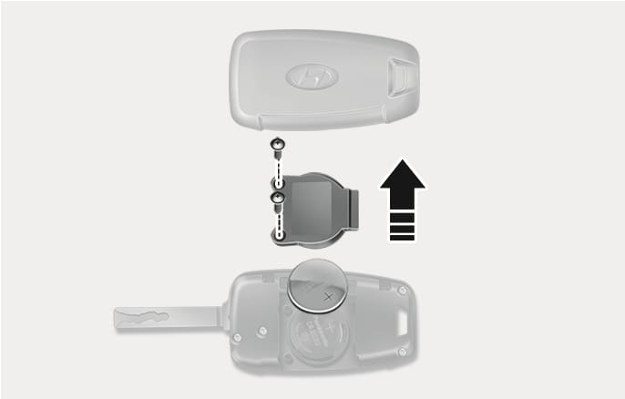 2025 Hyundai Tucson remote key battery replacement image. An exploded view shows the rear cover, an internal cover with screws, and the key body with the mechanical key extended. A CR2032 battery is positioned above the slot, and a black arrow indicates the disassembly direction. Explains the battery replacement process.