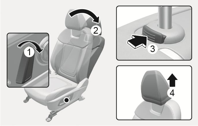 2025 Hyundai Tucson Type B front seat headrest removal image. It shows the seatback angle switch (1) with a curved arrow indicating the reclining motion (2). A close-up highlights pressing the release button (3) with an arrow, while a vertical arrow (4) indicates lifting the headrest. Explains the steps to recline the seatback and remove the headrest.