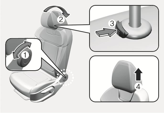 2025 Hyundai Tucson front seat headrest removal image. The diagram shows the seatback angle knob (1) with a curved arrow indicating rotation to recline the seatback (2). A detailed view highlights pressing the release button (3) while a vertical arrow indicates pulling the headrest up (4). Explains the sequence for removing the headrest from the seat.