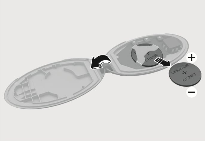 2025 Hyundai Tucson Smart Key Battery Replacement image. The diagram illustrates the open smart key fob with the battery slot exposed. A black arrow indicates the direction to slide the old battery out. A replacement CR 2450 lithium battery is shown with the positive (+) terminal facing up. Explains the procedure for replacing the smart key battery.