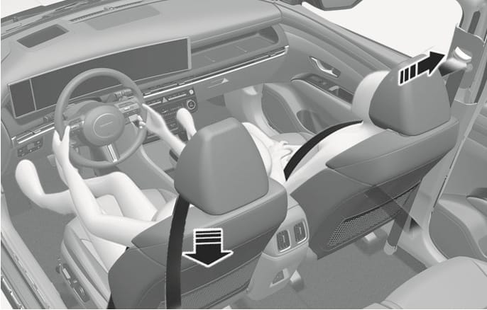 2025 Hyundai Tucson Pre-tensioner seat belt operation image. Ghosted figures in the front seats show black arrows indicating seat belt retraction. An arrow points downward on the lap belt and backward on the shoulder belt. This illustrates the function of pulling the seat belt tighter against the occupant during a collision.