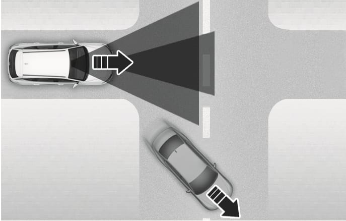 2025 Hyundai Tucson Smart Cruise Control limitation image. A top-down view shows a white vehicle with a forward radar beam approaching a grey vehicle turning into its lane from a side road. Arrows indicate the direction of travel. This illustrates a scenario where the system may not properly detect a vehicle entering from a narrow road.