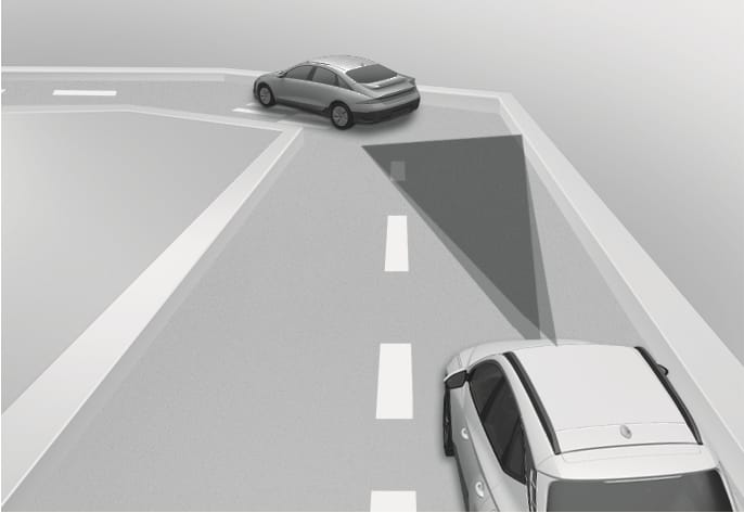 2025 Hyundai Tucson Smart Cruise Control limitation on a curved road image. A white vehicle follows a grey vehicle on a curve, where the dark grey triangular radar beam projects straight and misses the turning car. Explains the limitation where the system may not detect vehicles on curved roads.