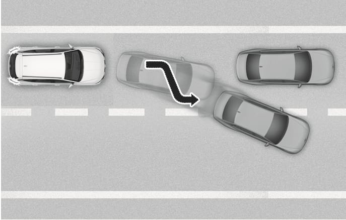 2025 Hyundai Tucson Smart Cruise Control limitation image. A top-down view shows a white vehicle and a transparent vehicle ahead changing lanes to the right, indicated by a black arrow. Explains the limitation when the vehicle in front suddenly changes lanes.
