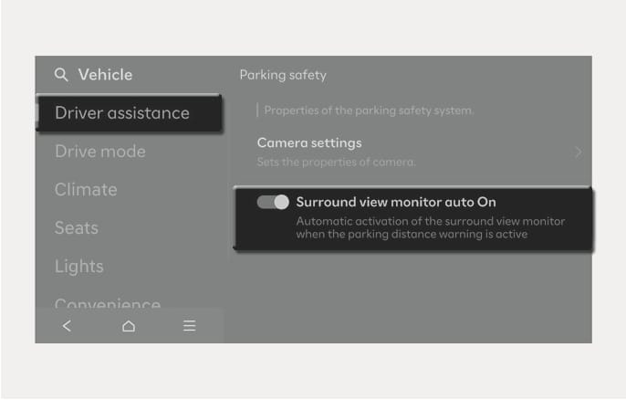 2025 Hyundai Tucson Surround View Monitor Auto On settings image. The screen displays the 'Surround view monitor auto On' option enabled. The text reads 'Automatic activation of the surround view monitor when the parking distance warning is active'. Explains the automatic activation function.