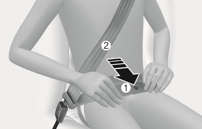 2025 Hyundai Tucson seat belt correct wear image. An illustration shows a seated figure with the lap belt (1) positioned across the hips and the shoulder belt (2) across the chest. A large black arrow points to the buckle area (1). Explains the correct positioning of the lap and shoulder belts for proper restraint.