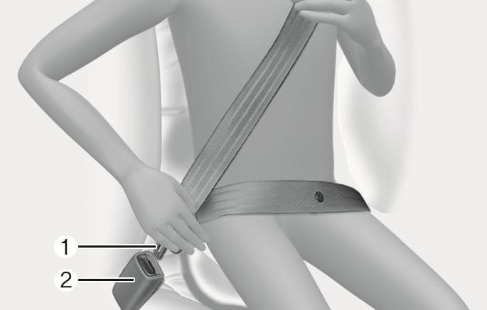 2025 Hyundai Tucson seat belt fastening image. A figure is shown inserting the metal tab (1) into the buckle (2). This describes the function of fastening the seat belt by inserting the tab into the buckle until it clicks.
