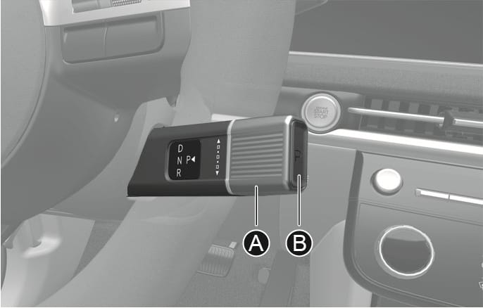 2025 Hyundai Tucson rotary gear shift dial image. Callout (A) indicates the rotary gear shift dial with D, N, R markings and arrows showing rotation direction. Callout (B) points to the P button on the end of the lever. Explains the layout for shifting gears and engaging Park.