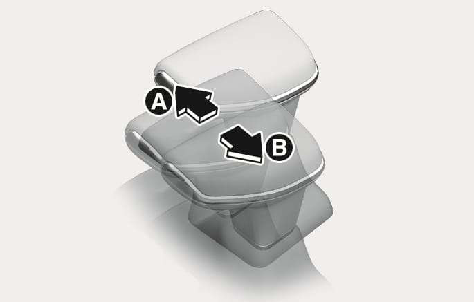 2025 Hyundai Tucson manual shift mode operation image. Black arrows labeled A and B show the shift lever movement directions. Arrow A indicates pushing forward to shift up, and arrow B indicates pulling backward to shift down. Explains the function of manually changing gears using the shift lever.