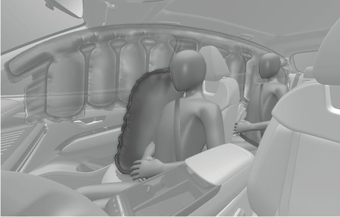 2025 Hyundai Tucson side airbag deployment image. It shows the interior with occupants, displaying a curtain airbag deployed along the side windows and a seat-mounted airbag inflating from the front seat. This illustrates the function of protecting occupants during a side impact.