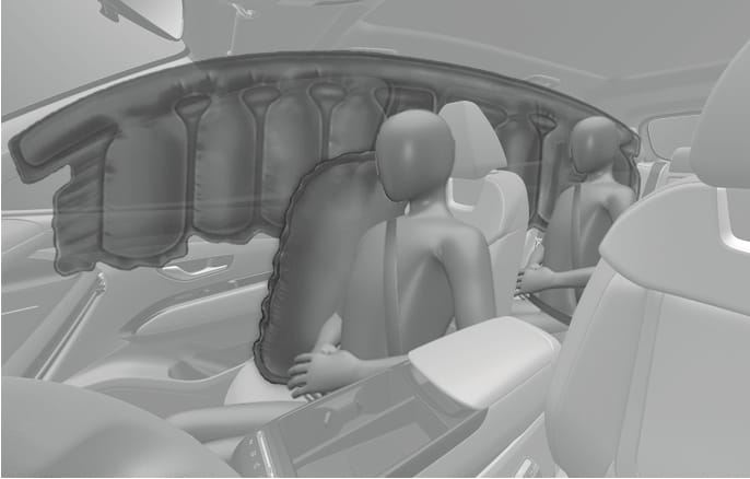 2025 Hyundai Tucson side and curtain airbag deployment image. The image shows the curtain airbag covering the side windows and the side airbag deployed from the front seat next to the occupants. This explains the function of protecting passengers during a side collision.