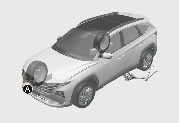 2025 Hyundai Tucson tire blocking image. The vehicle is shown with the rear wheel lifted by a jack. Two blocks, indicated by callout (A), are placed at the front and rear of the front tire. This illustrates the safety step of blocking the tire to prevent the vehicle from rolling.