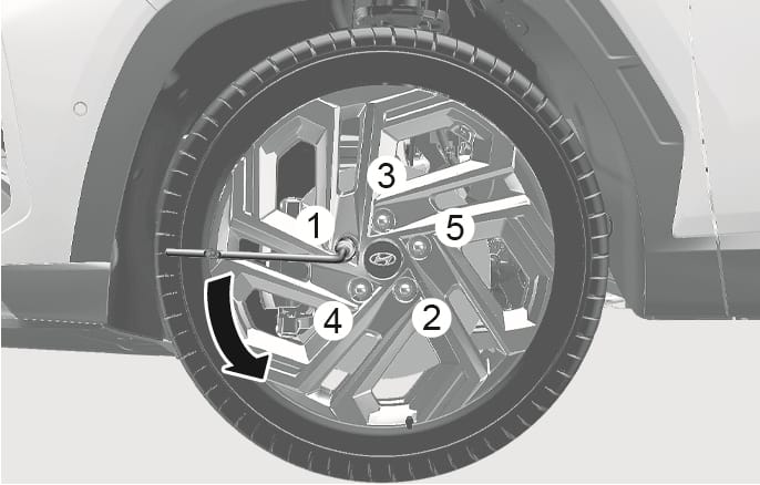 2025 Hyundai Tucson wheel lug nut loosening guide image. Numbers 1 through 5 indicate the diagonal sequence for loosening the lug nuts. A lug wrench is applied to the nut labeled 1, with a large black arrow showing a counter-clockwise rotation. Explains the proper order and direction to loosen the wheel lug nuts.