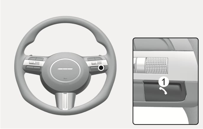 2025 Hyundai Tucson steering wheel call button image. The image shows the steering wheel and a detailed view of the button labeled (1) on the right spoke, featuring a phone handset icon. Describes the function of the Call/Answer/Call end button.